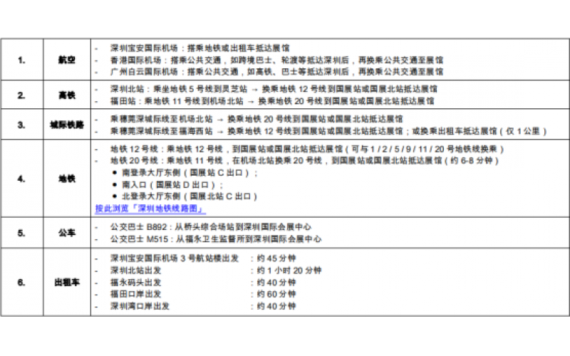 第35屆中國國際塑膠展覽會，如約而來！
